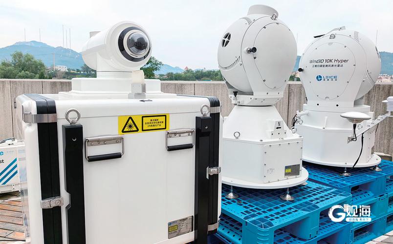 3D Scanning Wind LiDAR – H3D Series