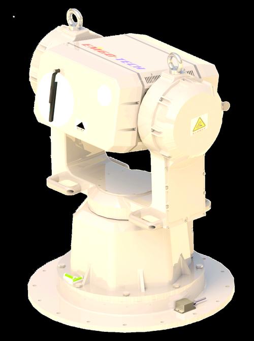 3D Scanning Wind LiDAR