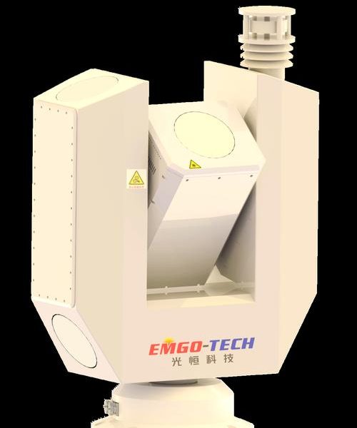 Integrated Laser Environmental Monitoring System – H4X